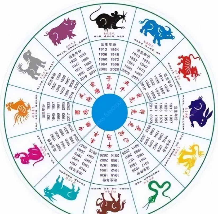 业内点评（铁树银花送英雄）代表什么生肖