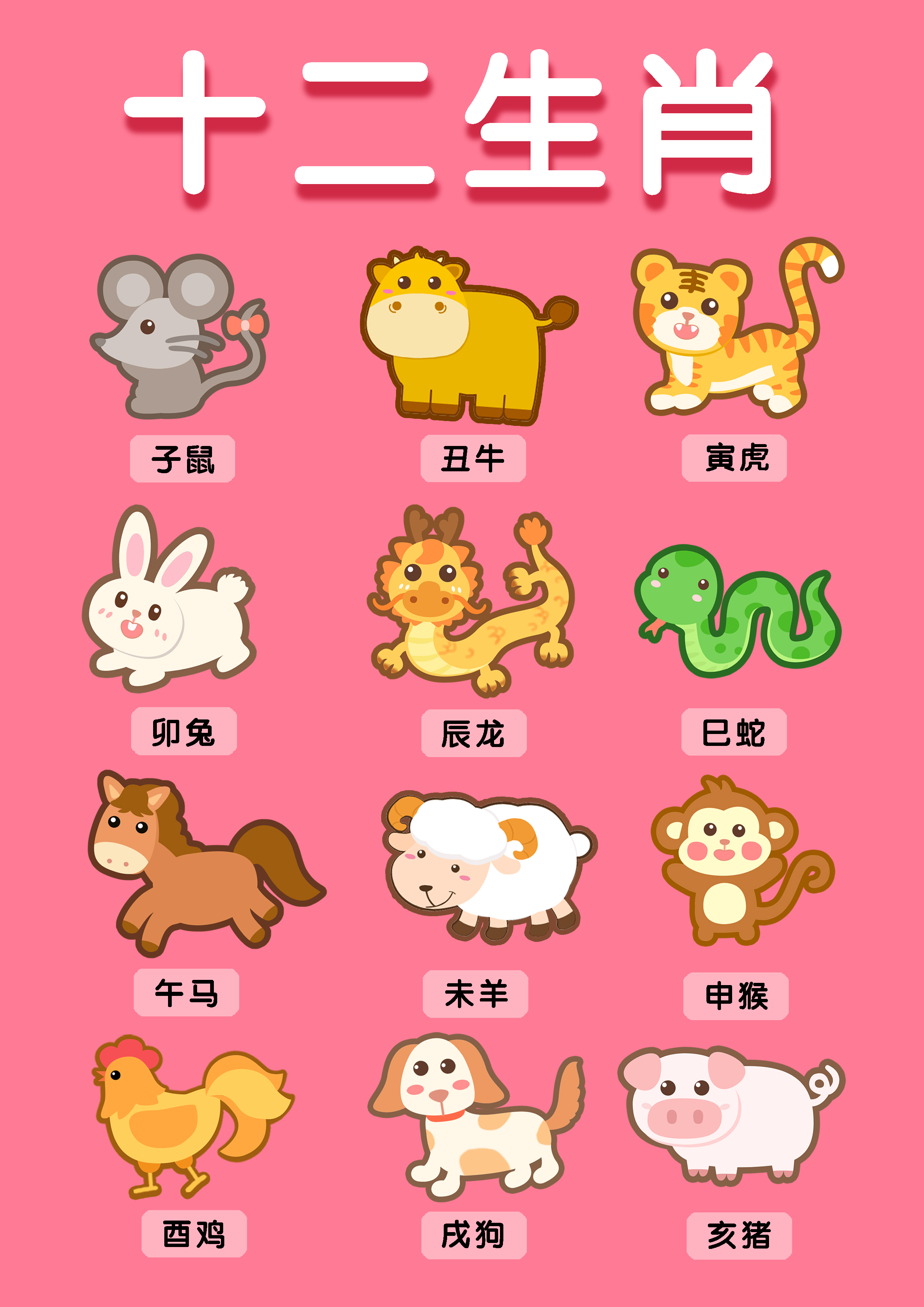 条理讲解（马到成功）打一生肖动物