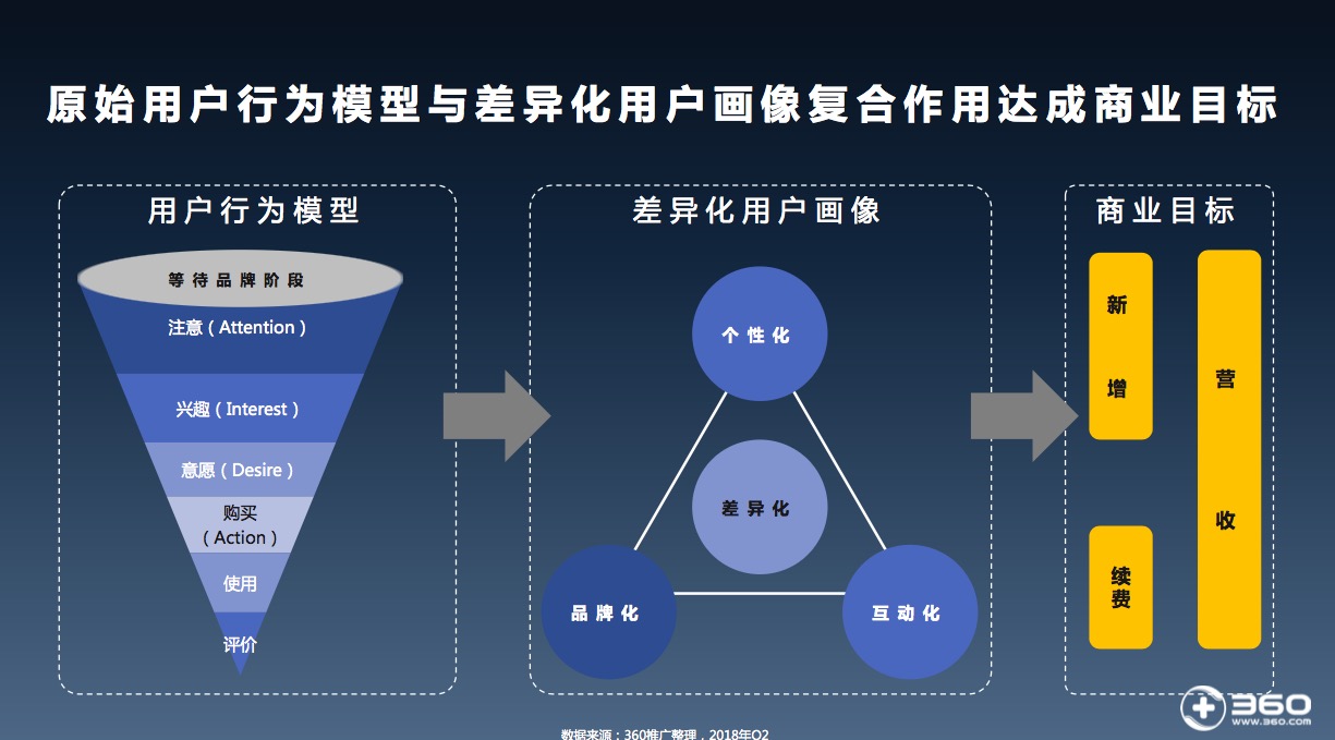 资深分析（卷土重来龙蛇看）最正确生肖