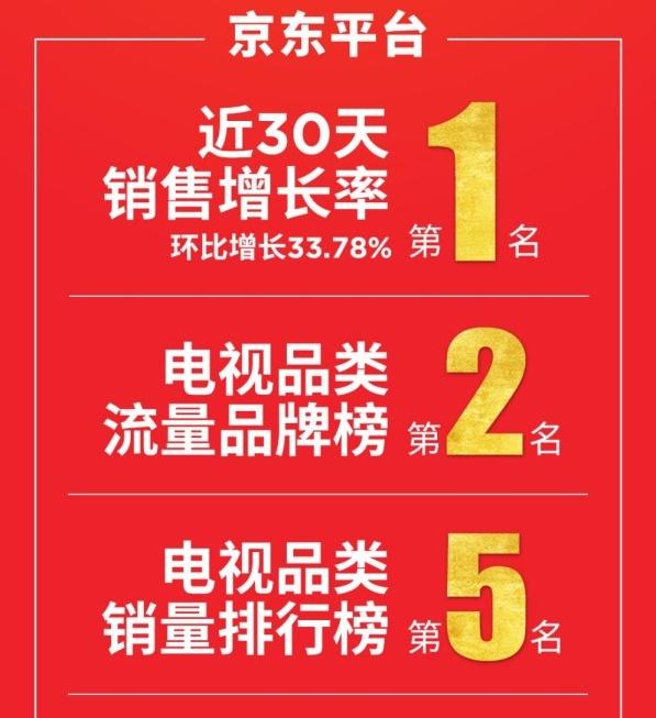 业内点评（飞沙拶人风堕帻）猜一生肖