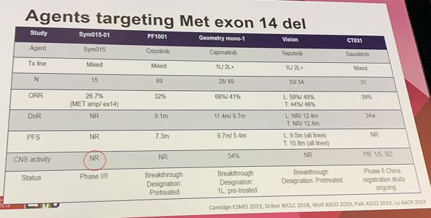 内幕披露（八仙过海-各显种通）打一动物谜底
