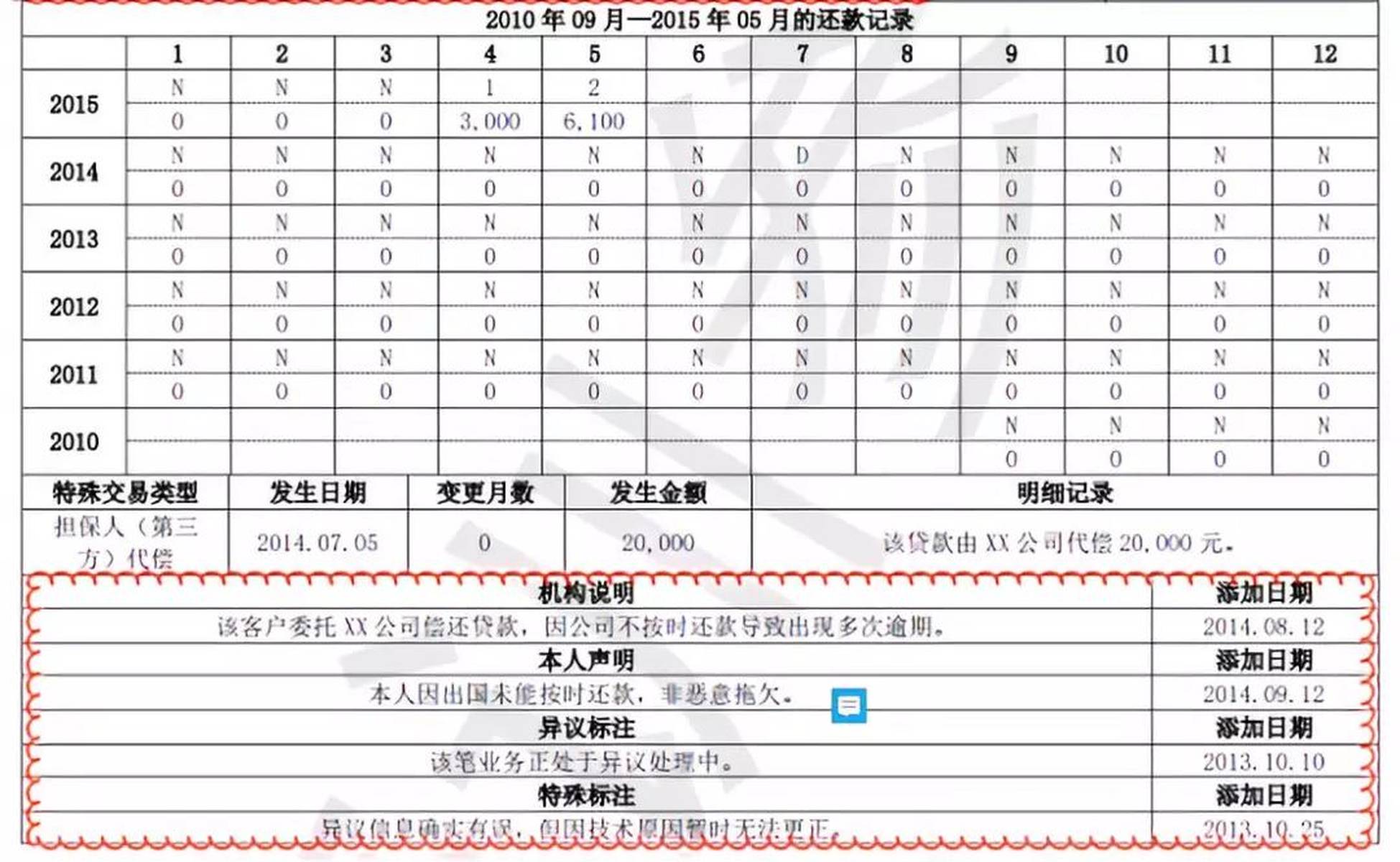 逐项解读（人模狗样）巧解一最佳最佳生肖
