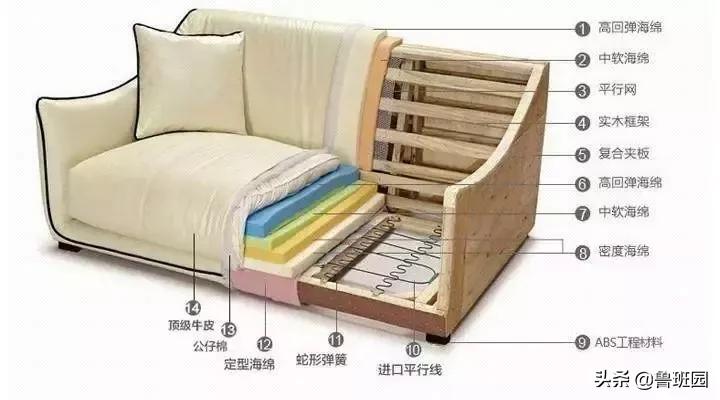 深度剖析（蓝天照耀红花美）猜一数字