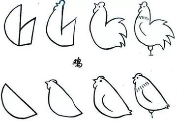 家点评（三千佳丽）猜生肖