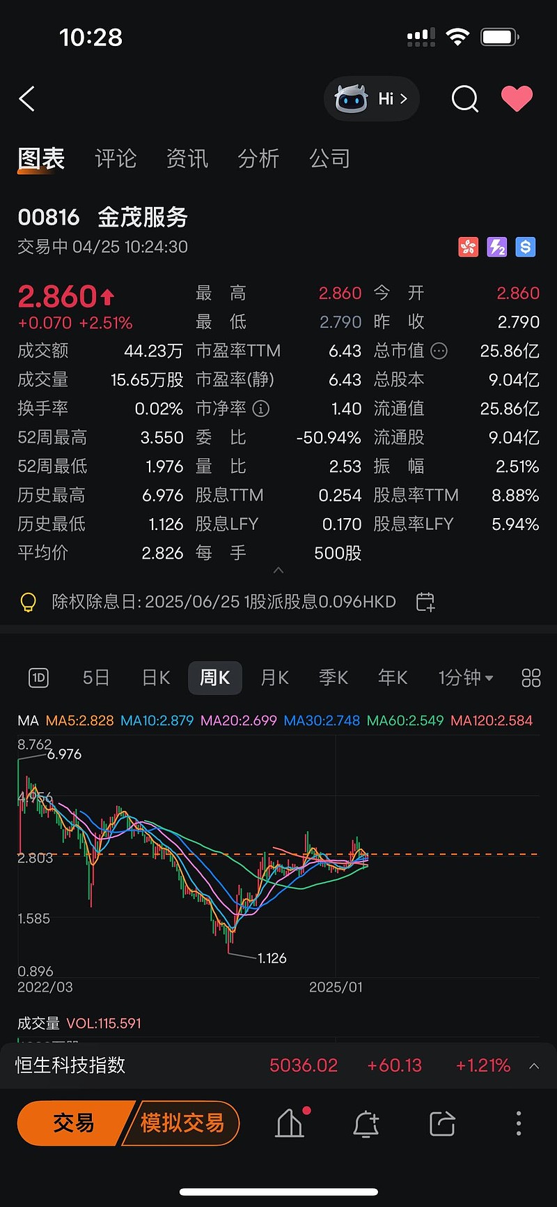 逐项解读（蓝波令期好机会，特码千万莫放过）最正确生肖