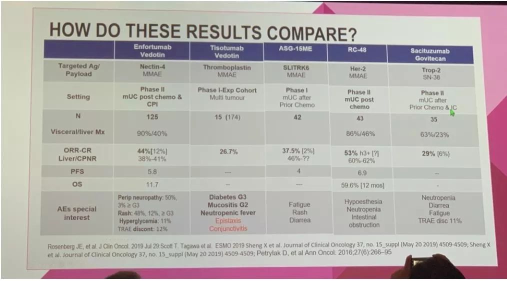 学术阐释（八仙过海-各显种通）打一准确数字