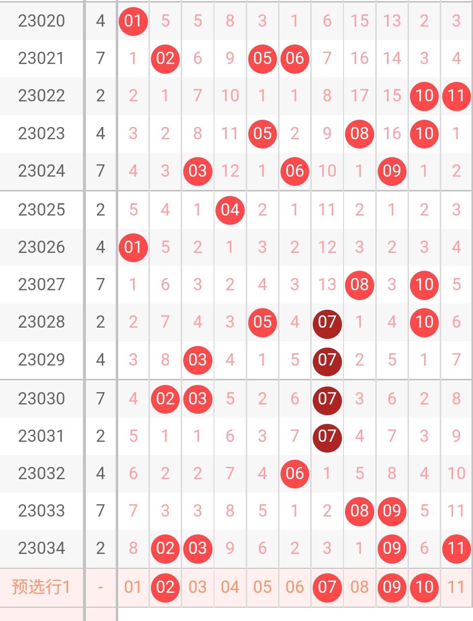 独家专访（蓝波令期好机会，特码千万莫放过）最佳答案