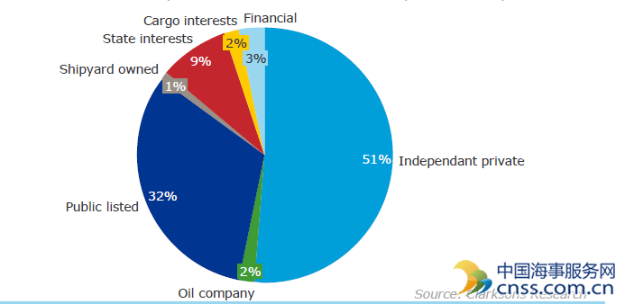 资深分析（嘴尖齿利东复西，唯利是图去复来）指哪个生肖