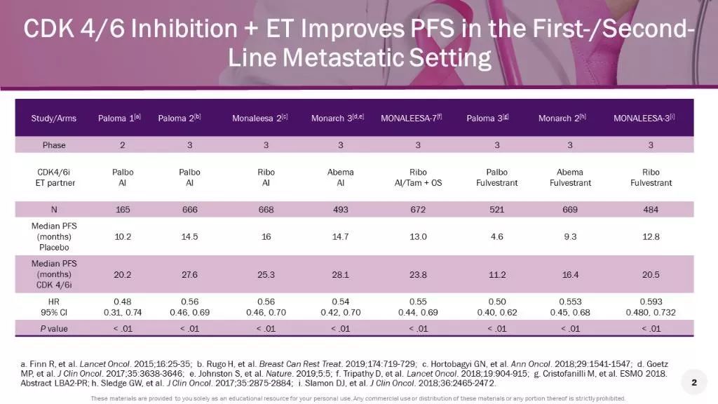 内幕披露（八仙过海-各显种通）打一动物谜底