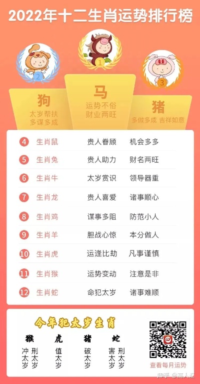 独家观察（一分神似）猜一准确生肖