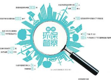 深度剖析（龙飞凤舞）打一准确动物