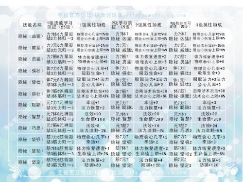 家点评（君不用问知基数，只观浮云风雨目）猜动物