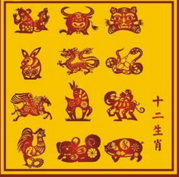 权威解读（蓝天绿地鸟儿飞，挑得蓝里便是来）打一生肖