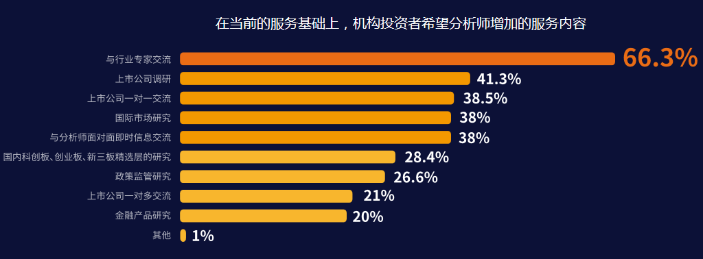 独家调查（一分神似）指哪个生肖