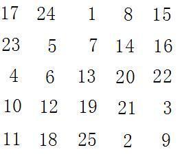 条理讲解（灵丹妙药）打一数字