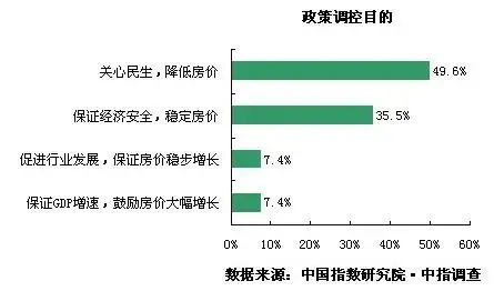 独家调查（凡尘琐事无时尽）代表什么生肖