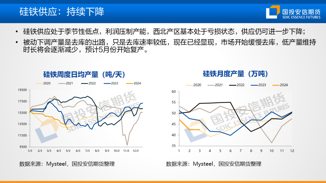 趋势研判（寒风凛凛）是打什么最佳精准生肖