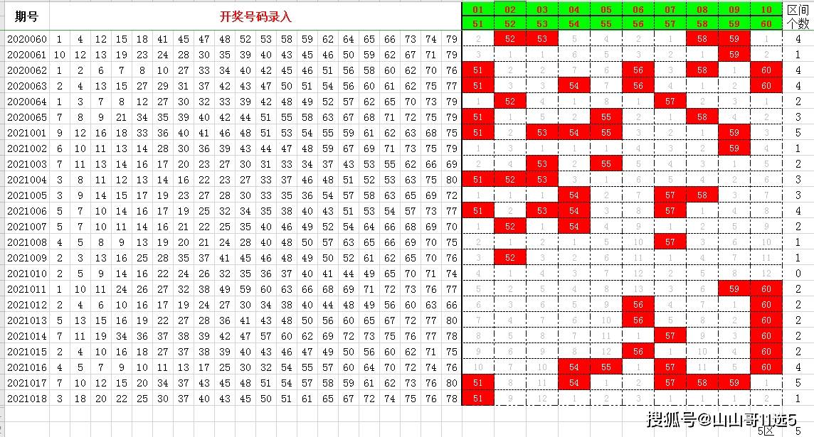 行家点评（得定靈碼投下注，說破玄機不为奇）猜一准确动物