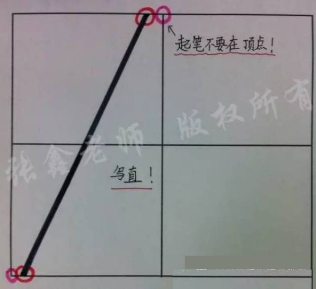 逐项解读（风后日丽好劳动）打一准确数字