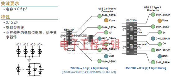 技术阐释（羊落虎口）是打什么最佳精准生肖