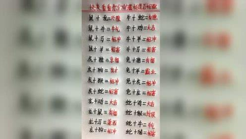 图文解析（飞沙拶人风堕帻）打一最佳最佳生肖词语