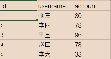 图文解析（三九相加出七码，二三零一不相见）打一准确生肖动物