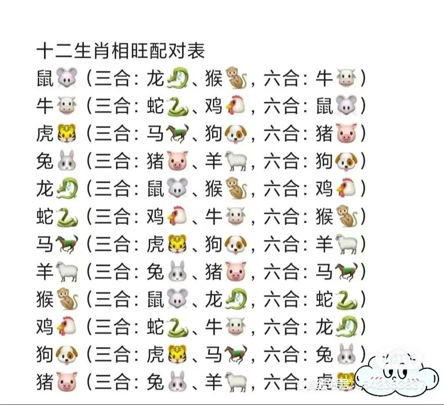 权威解读（今期生肖开金花，道人玄机送大家）猜一数字