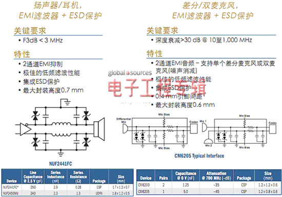 技术阐释（披星戴月）打一准确生肖