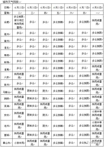 圈内揭秘（君不用问知基数，只观浮云风雨目）打一动物