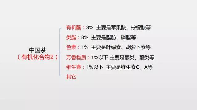 条理讲解（玄机中看二九合，老鸹窝里出凤凰）指啥动物
