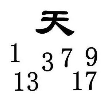 圈内解读（三衰六旺皆前定，出奇入神柳与花）猜一数字