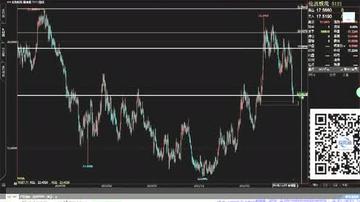 趋势研判（点破玄机才知五）打一数字