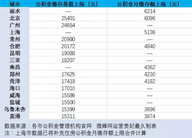独家解读（君不用问知基数，只观浮云风雨目）猜一准确生肖