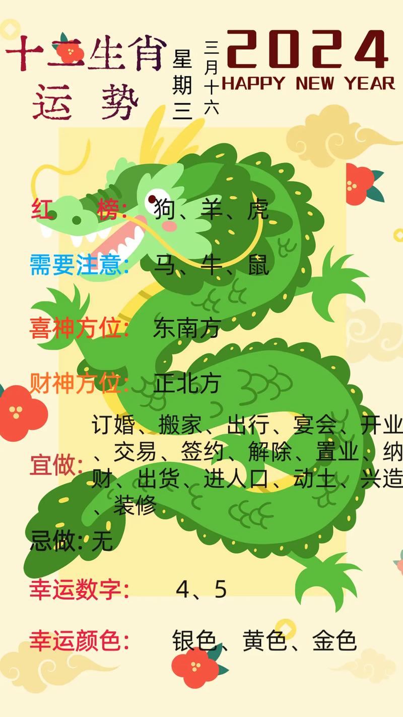 技术阐释（吉祥如意）打一生肖