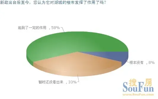 独家调查（一分神似）指哪个生肖