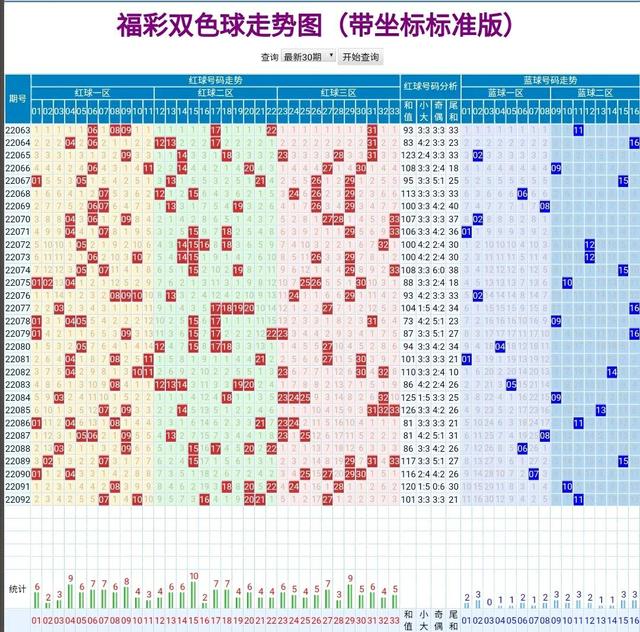 独家观察（一三四七志气亮，红绿特波都中奖。开过什么生肖