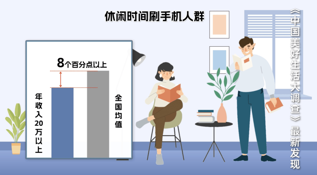 独家调查（家有龙凤共风雨，自私亦懒猪蛇来。猜一动物