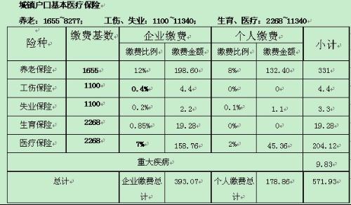 家点评（君不用问知基数，只观浮云风雨目）猜动物