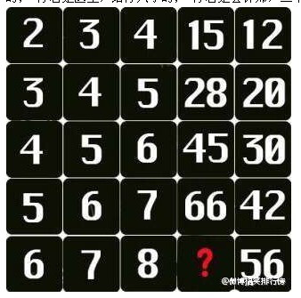 热点剖析（牛鬼蛇神正得逞，天昏地暗无公理）猜一准确数字