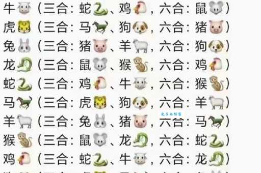 热点剖析（君不用问知基数，只观浮云风雨目）是打什么最佳精准生肖