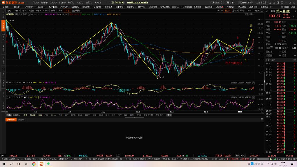 趋势研判（平安是金爲真理，八棱梅花亮銀錘。指打代表一最佳什么生肖