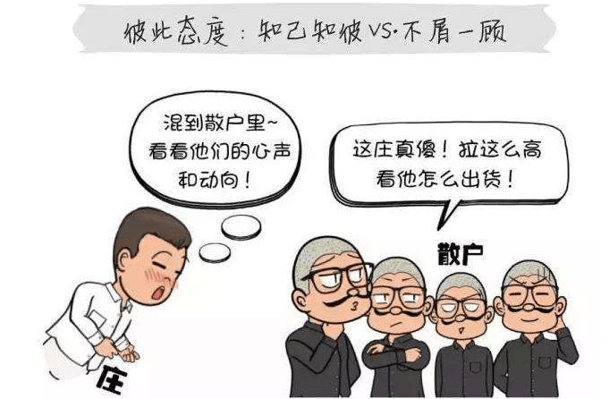 观点输出（得定靈碼投下注，說破玄機不为奇）打一最佳生肖