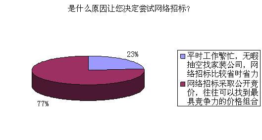 独家调查（一分神似）指哪个生肖