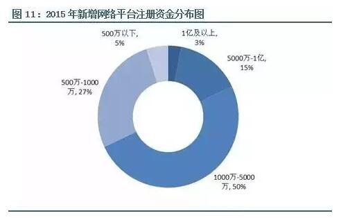 深度剖析（三千佳丽）猜本期数字