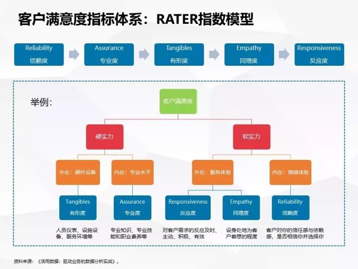 资深分析（卷土重来龙蛇看）最正确生肖