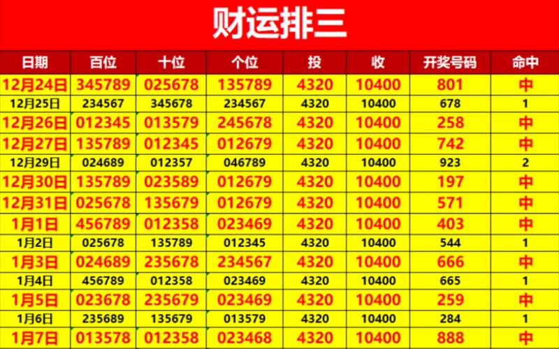 条理讲解（三九相加出七码，二三零一不相见）代表什么动物