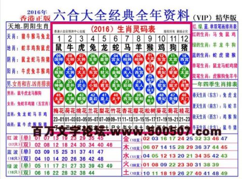 热点剖析（今期生肖二三头，六畜之中他最勤）打一准确生肖