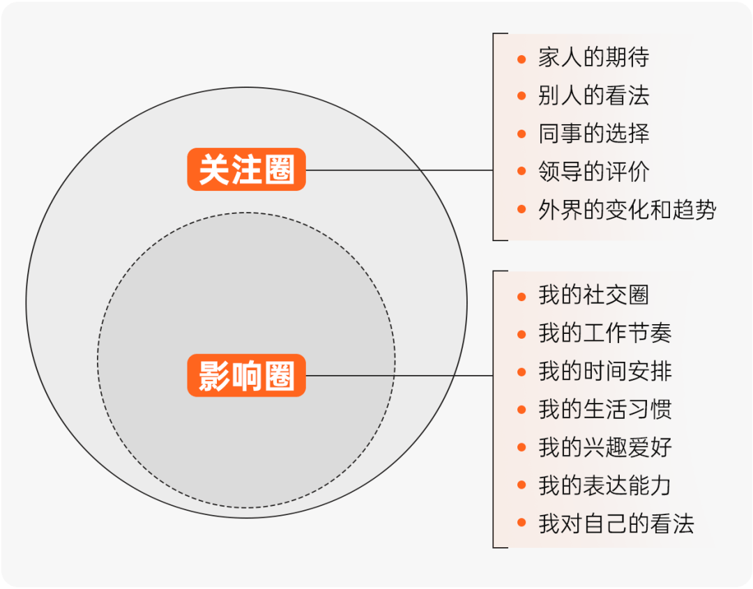 圈内解读（凡尘琐事无时尽）打一准确生肖